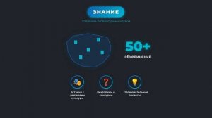 Новости края