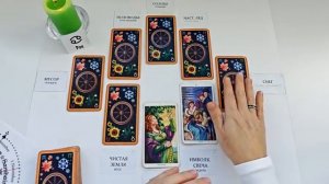 РАК ИМБОЛК 1 февраля- 1 мая 2026 праздник Колеса Года! ❄️ ваша задача на это период