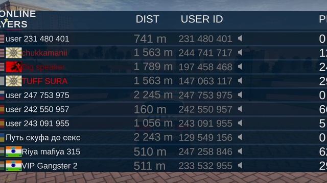 Работаю ППСником в мадаут 2 смотреть онлайн