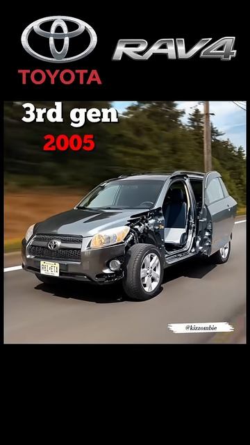 Toyota RAV4 (1994-2025) История трансформации автомобиля смотреть онлайн