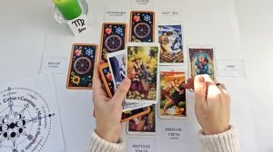 ДЕВА ИМБОЛК 1 февраля - 1мая 2026 праздник Колеса Года! ❄️ ваша задача на это период