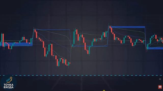 Объяснен прорыв диапазона открытия (ORB) смотреть онлайн