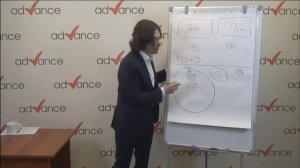 Что есть язык и как его изучать. Почему неэффективно изучение  иностранных языков в школе