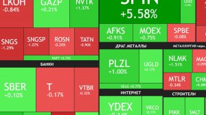 ⚡️20 января ► Дивиденды Сбера 37,5 руб/акция / Новости и отчеты ► ЧТО С АКЦИЯМИ СЕГОДНЯ