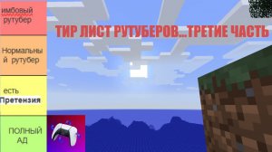 Тирлист рутуберов - третие часть