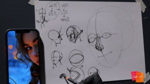 Конструкция глаза человека