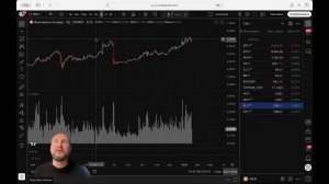 Технический анализ рынка от 19 января