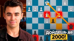 ИГРАЙ ЭТУ ЗАЩИТУ - СРАЗУ НАБЕРЕШЬ 2000!