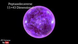 Сравнение размеров