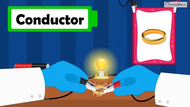Conductors_vs_Insulators_Quiz_Predict_and_Experiment_with_10_Everyday смотреть онлайн
