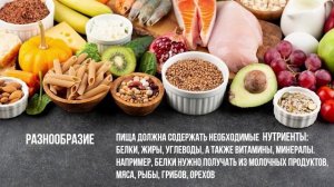 Школа здоровья. Подсчет калорий