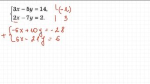 Как решать систему уравнений методом сложения.