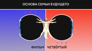 Картина Мира - Фильм Четвёртый | Основа семьи будущего.