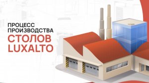 Процесс производства столов с электроприводом LuxAlto.