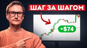 Торговля на бирже шаг за шагом. Логика принятия торговых решений