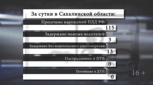 20.01.2026 Программа «ЧП 65»