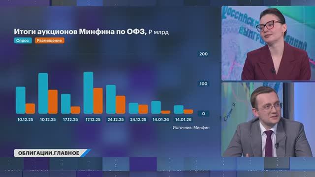 Денис Мамонов в интервью РБК ТВ