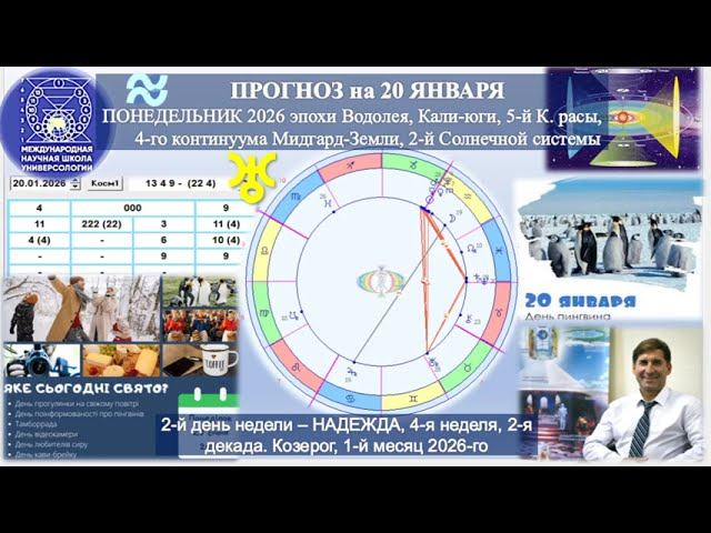 ПРОГНОЗ на 20 ЯНВАРЯ, ВТОРНИК, день НАДЕЖДЫ, 2026, эпохи Водолея,5й К.расы 2й Солнечной системы.МНШУ смотреть онлайн