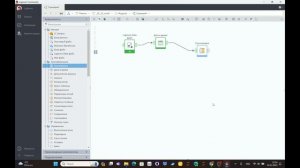 Возможности платформы Loginom