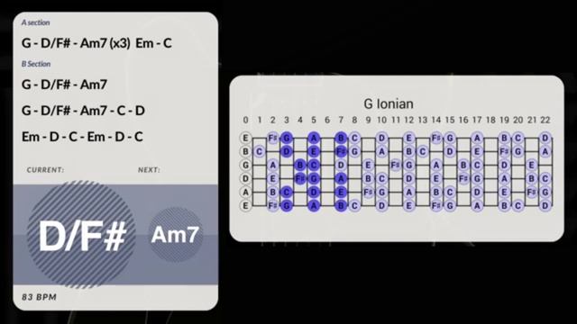 Rainy Morning Ballad Guitar Backing Track in G смотреть онлайн