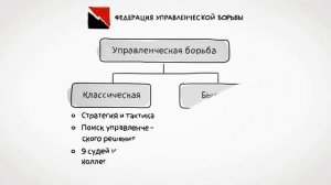Объясняющий проморолик. Что такое Экспресс-поединки