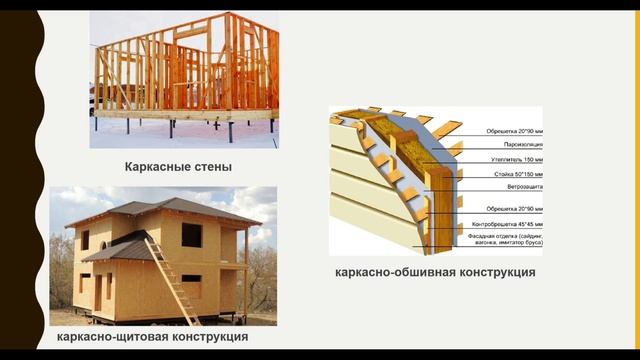331 гр. Учет и контроль на 27.01.26. смотреть онлайн