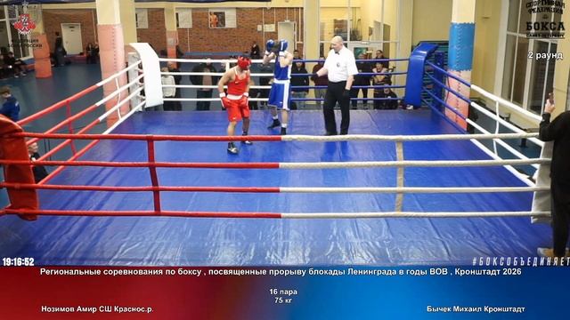 16 75 кг Нозимов Амир СШ Краснос.р. Бычек Михаил Кронштадт