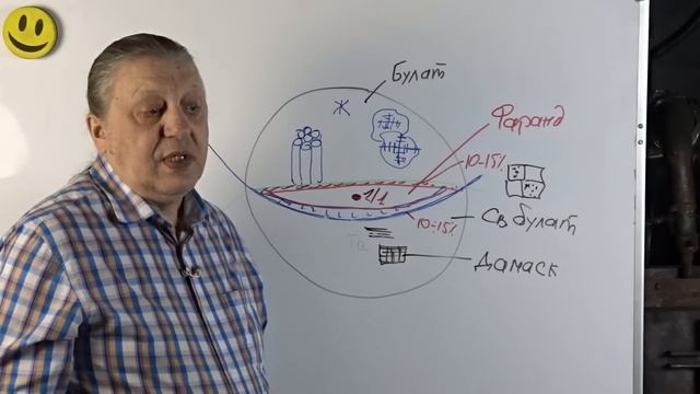 116 Булат.  От и до смотреть онлайн