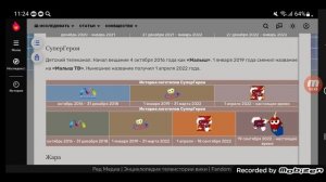 История логотипов второго мультиплекса каналов в ИнСис ТВ