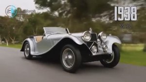 Эволюция "Ягуара" ✨👍