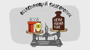 Объясняющий видеоролик. Как понятно рассказать о своих товарах, услугах и идеях.