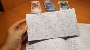 Досрочное погашение КРЕДИТНОЙ КАРТЫ