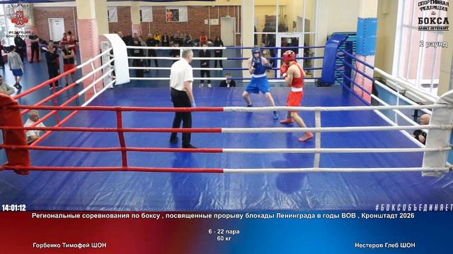 22 60 кг Горбенко Тимофей ШОН Нестеров Глеб ШОН