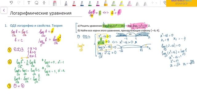 ЕГЭ профильная математика (№13). Часть 2. Уравнения с логарифмом. Разбираем ОДЗ.