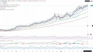 Анализ (сырьевого) рынка 21.01.2026 / Фиксируйте прибыль по природному газу +25%