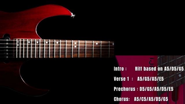 Dirty Upbeat Blues Guitar Backing Track in Am смотреть онлайн