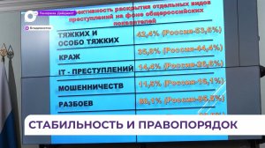 Итоги 2025 года и текущую обстановку обсудили на заседании коллегии УМВД по Приморью