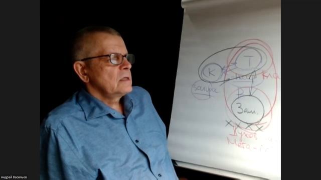 Читаем Берта ХеллингераЛюбовь Духа Часть 33