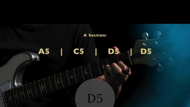 Blues Rock Guitar Backing Track in A смотреть онлайн