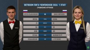 "BetBoom" Лига чемпионов 2026 1 этап Крыжановский Сергей (RUS) -  Миронова Диана (RUS) Св.пирамида.