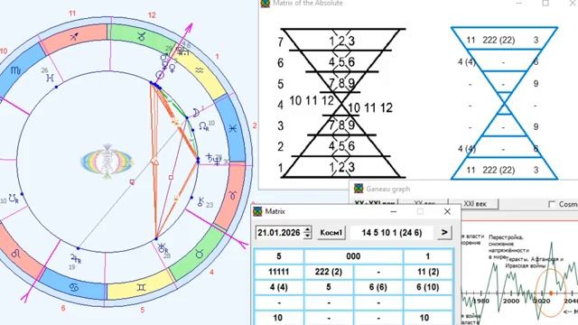 ПРОГНОЗ на 21 ЯНВАРЯ СРЕДУ смотреть онлайн