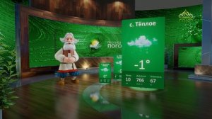 Прогноз погоды на 24 января 2026