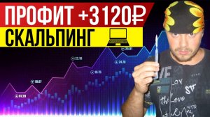 Заработал 3120 рублей на Московской бирже за 8 минут | Трейдинг на срочном рынке