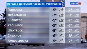 Погода в ДНР 22 января
