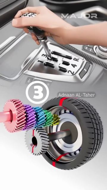 КАК РАБОТАЕТ КОРОБКА ПЕРЕДАЧ #majorauto #major #акпп смотреть онлайн