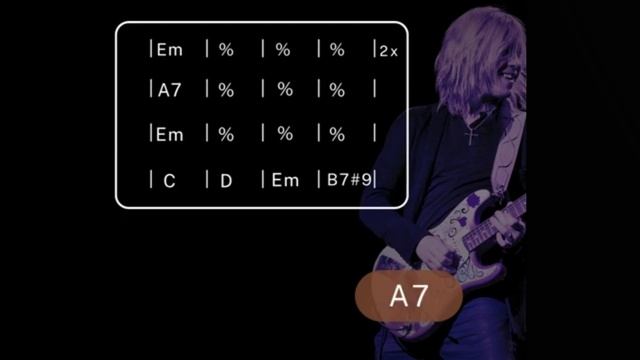 Modern Blues Rock Style Guitar Backing Track in Em смотреть онлайн