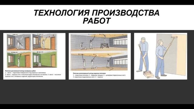 331 гр. Оргтп на 27.01.26. смотреть онлайн