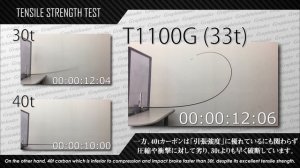 OLYMPIC Graphiteleader T1100G TENSILE STRENGTH TEST - オリムピック グラファイトリーダー 最強新素材「T1