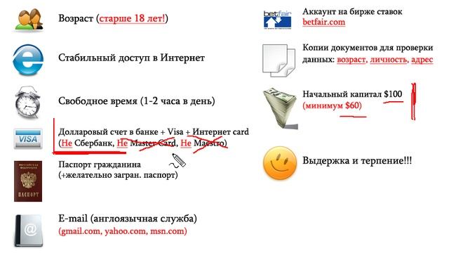 1.Подготовка к сбору бонусов