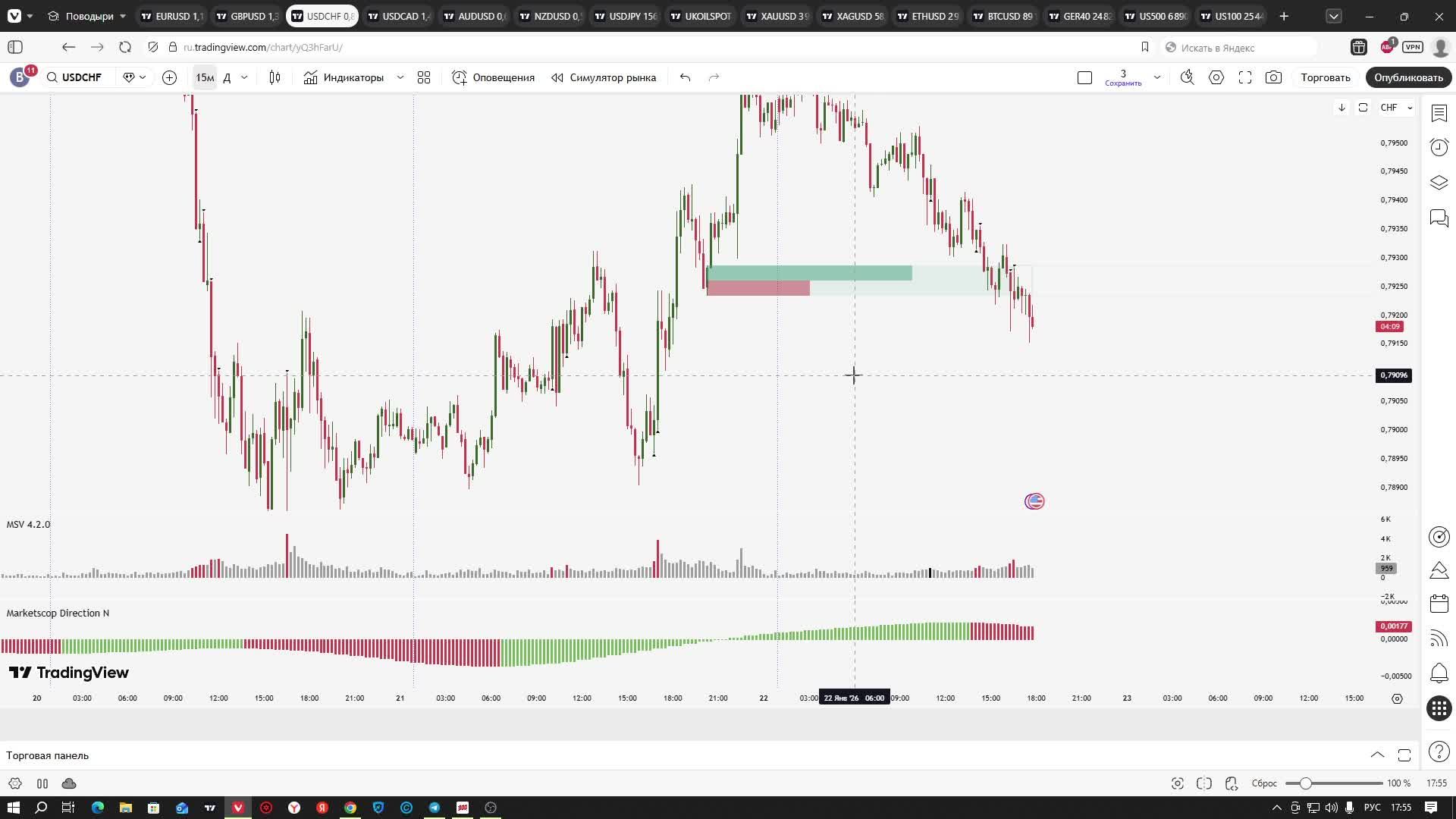 Торговля онлайн : прямой эфир с подкастом на тему- формула трейдинга. смотреть онлайн